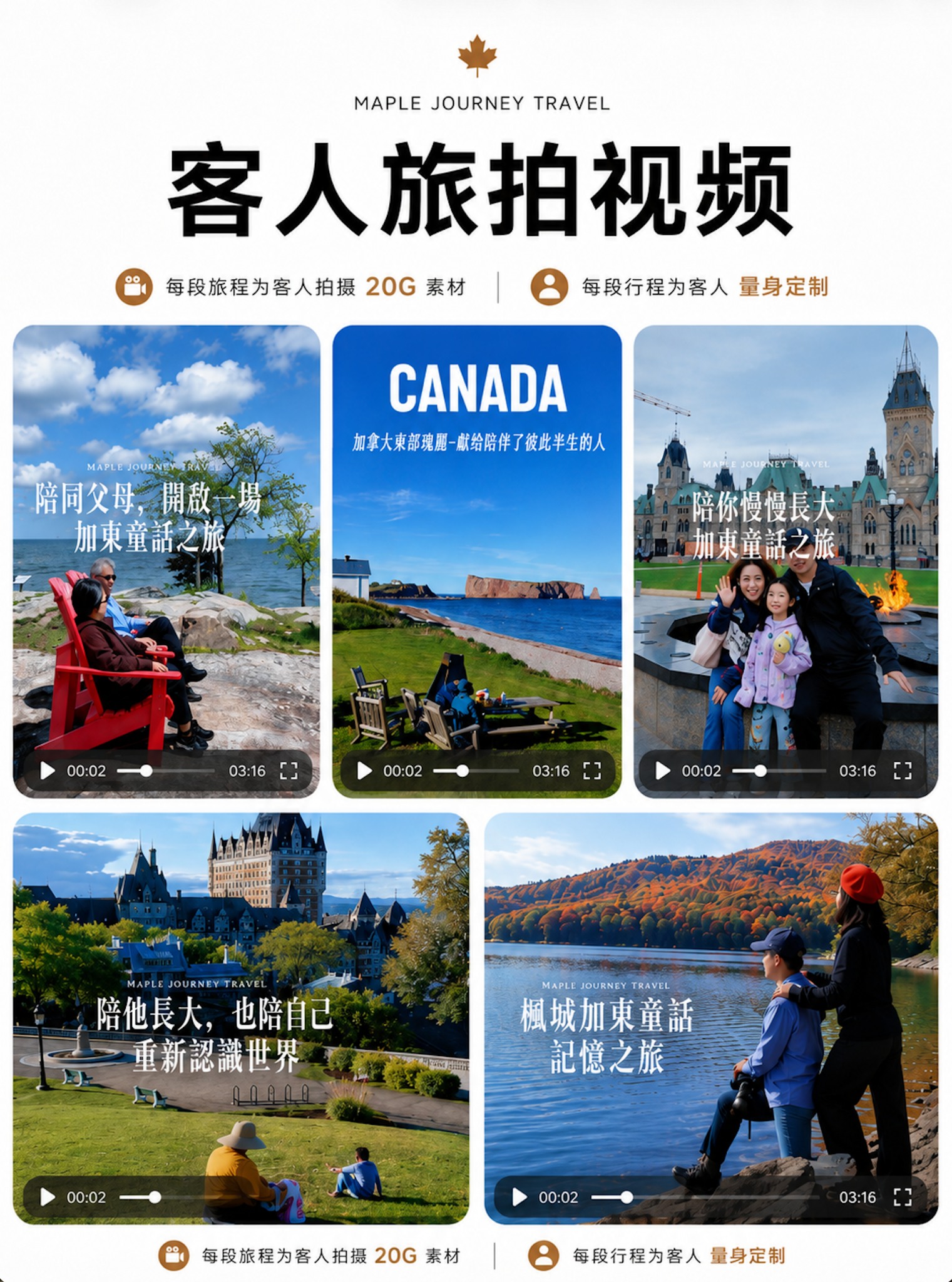 客户旅拍画面：海岸、佩尔塞、城市与家庭时光
